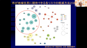 第3回講座の様子2