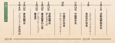 R4年度スケジュール