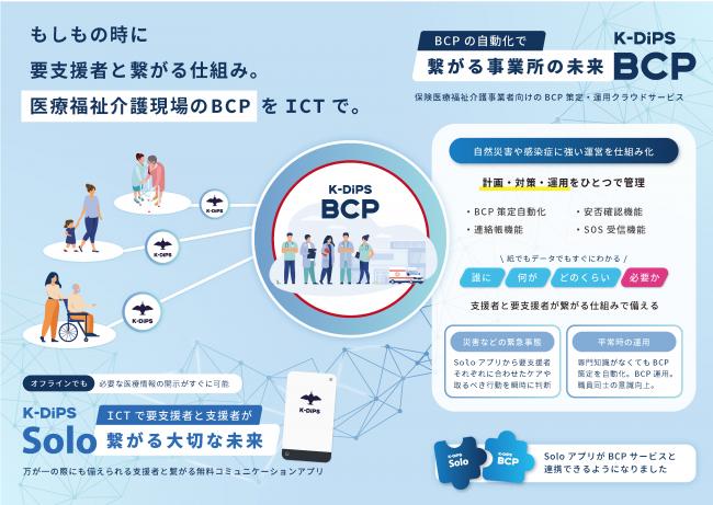 保険医療福祉介護事業者向けのBCP 策定・運用クラウドサービス”K-DiPS BCP”