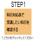 ステップ１