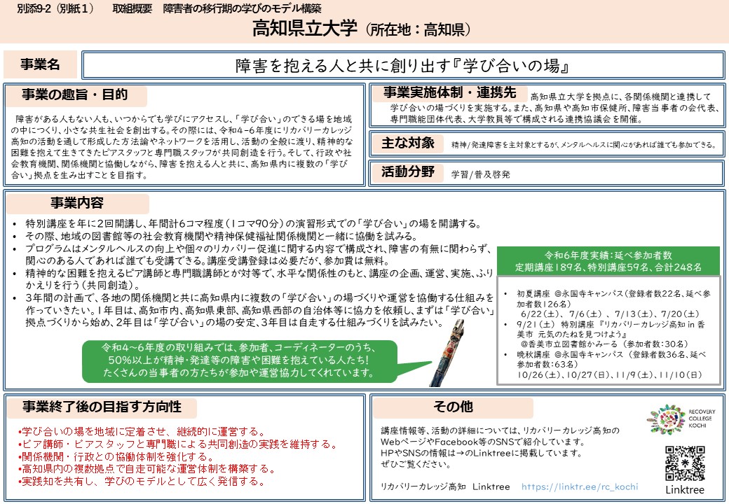 取組概要