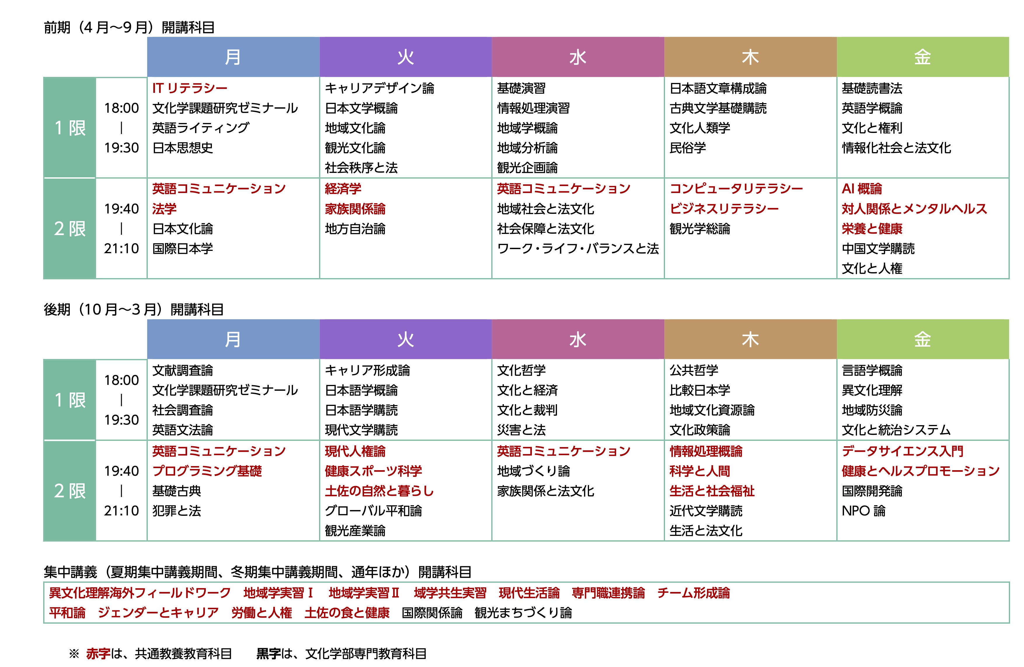 夜間時間割