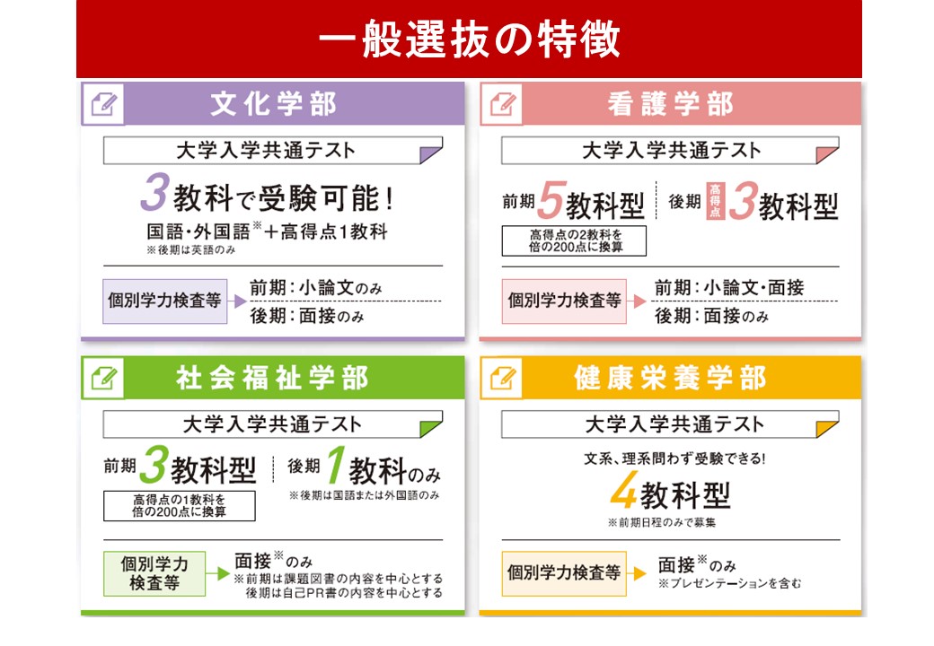 一般選抜の特徴です。