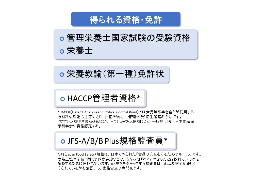 得られる資格・免許