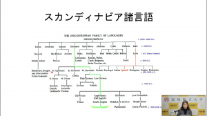 県民大学（第2回配信映像3）