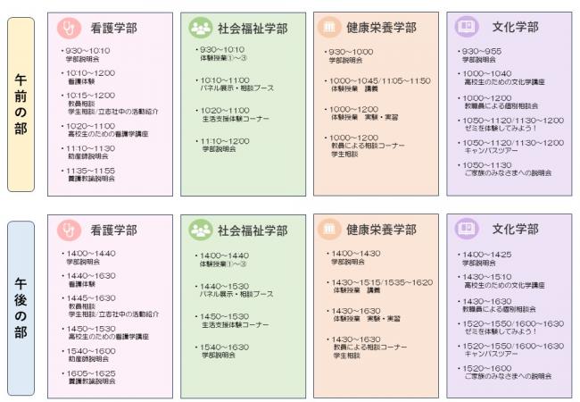 オープンキャンパスのプログラム実施時間です