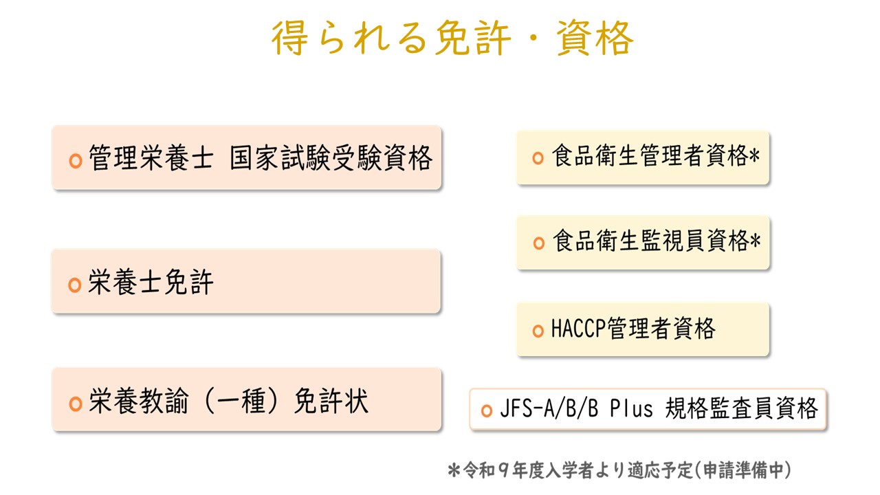 得られる免許・資格の図