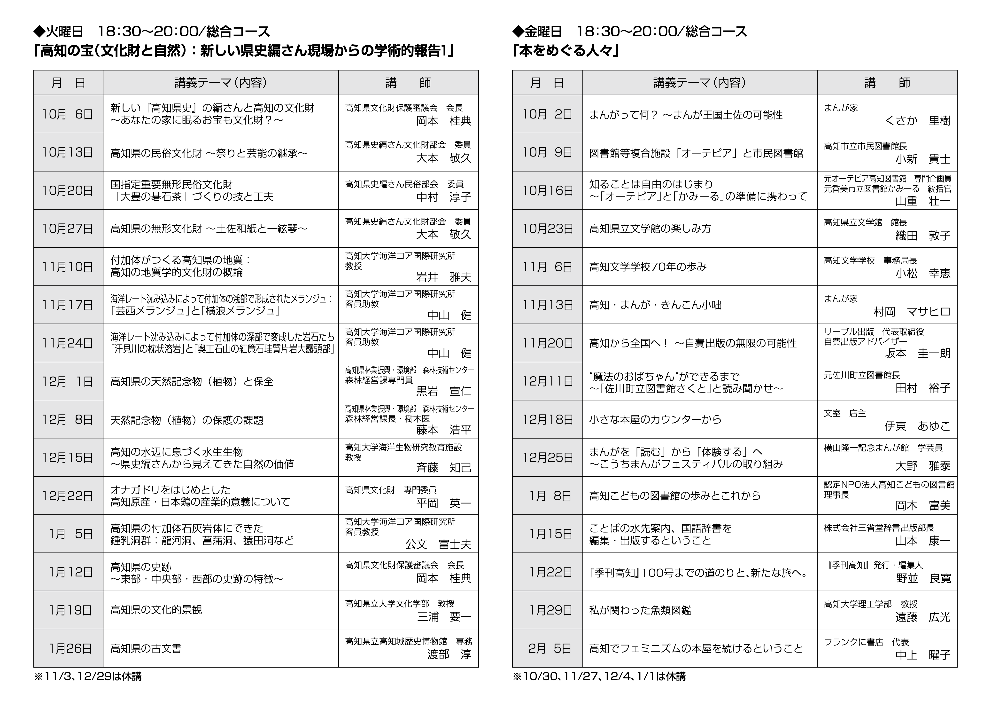 100期