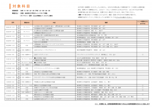 短期研修プログラム２