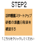 ステップ２