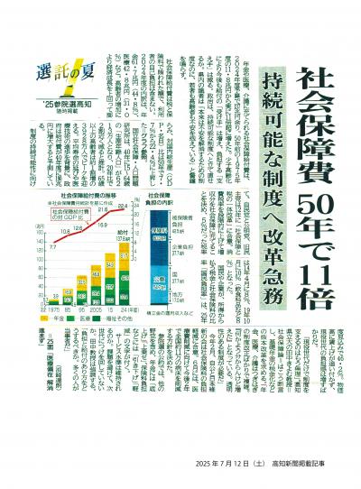 社会保障費