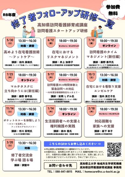 R8年度フォローアップ研修一覧