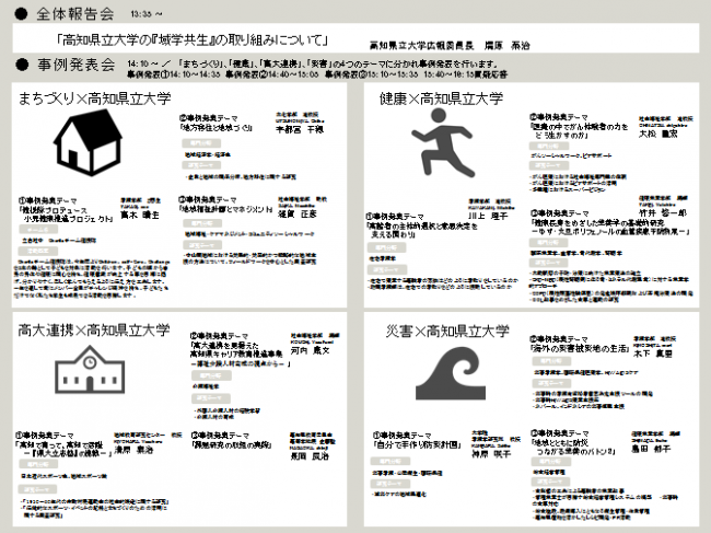 令和元年度域学共生連携拡大会議1